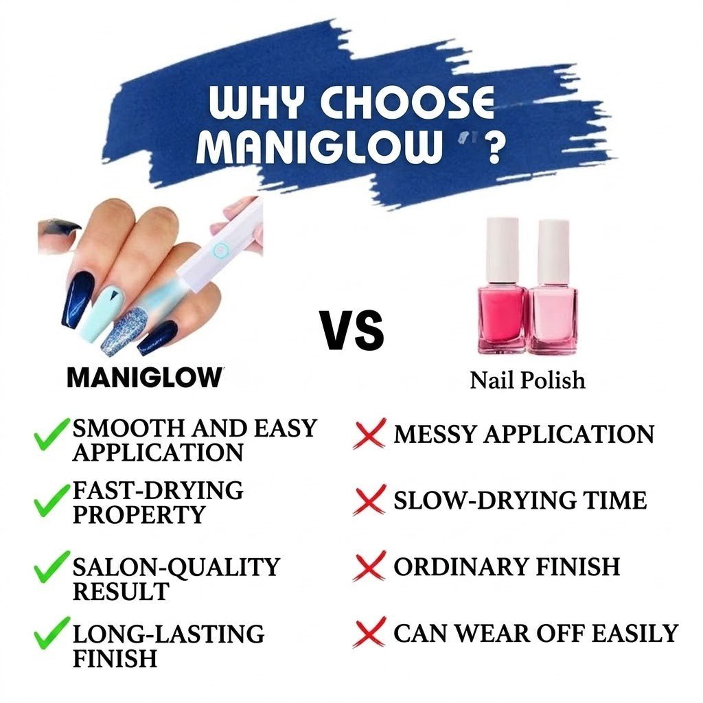 50% OFF LIMITED OFFER | ManiGlow - Perfect Nails Wherever You Go - Lovitzo