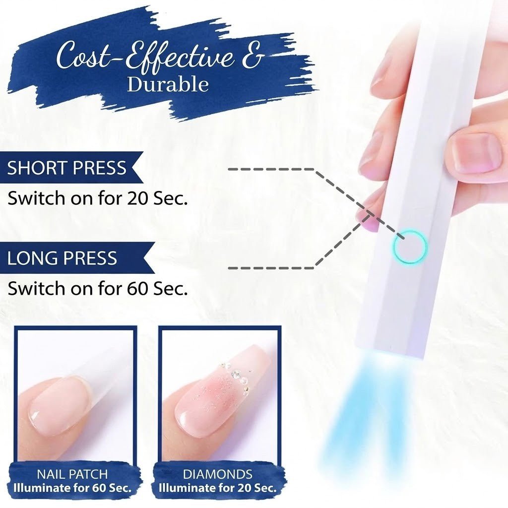 50% OFF LIMITED OFFER | ManiGlow - Perfect Nails Wherever You Go - Lovitzo