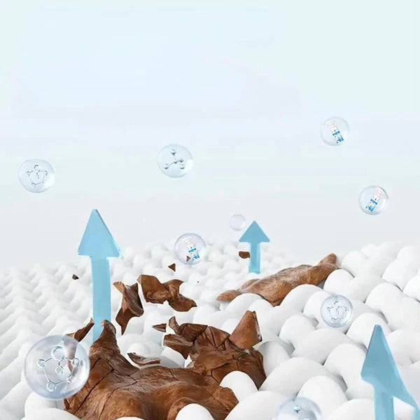 CleanSwift – Portable Dry Clean Spray for Quick Stain Removal