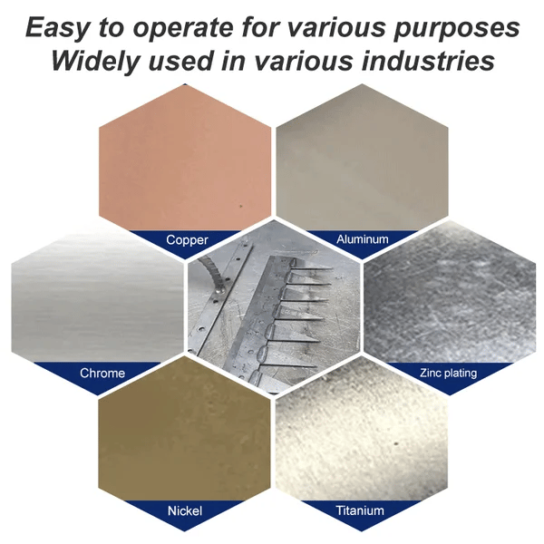 ForgePro™ | Effortless Welding, Professional Results