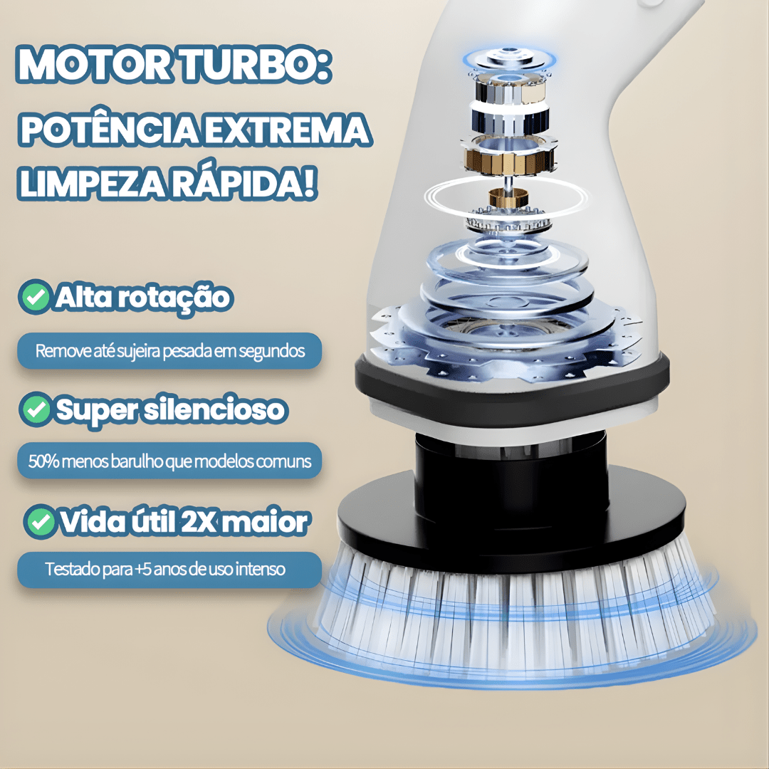 7 - in - 1 Electric Brush for Deep Cleaning – UltraClean© - Lovitzo