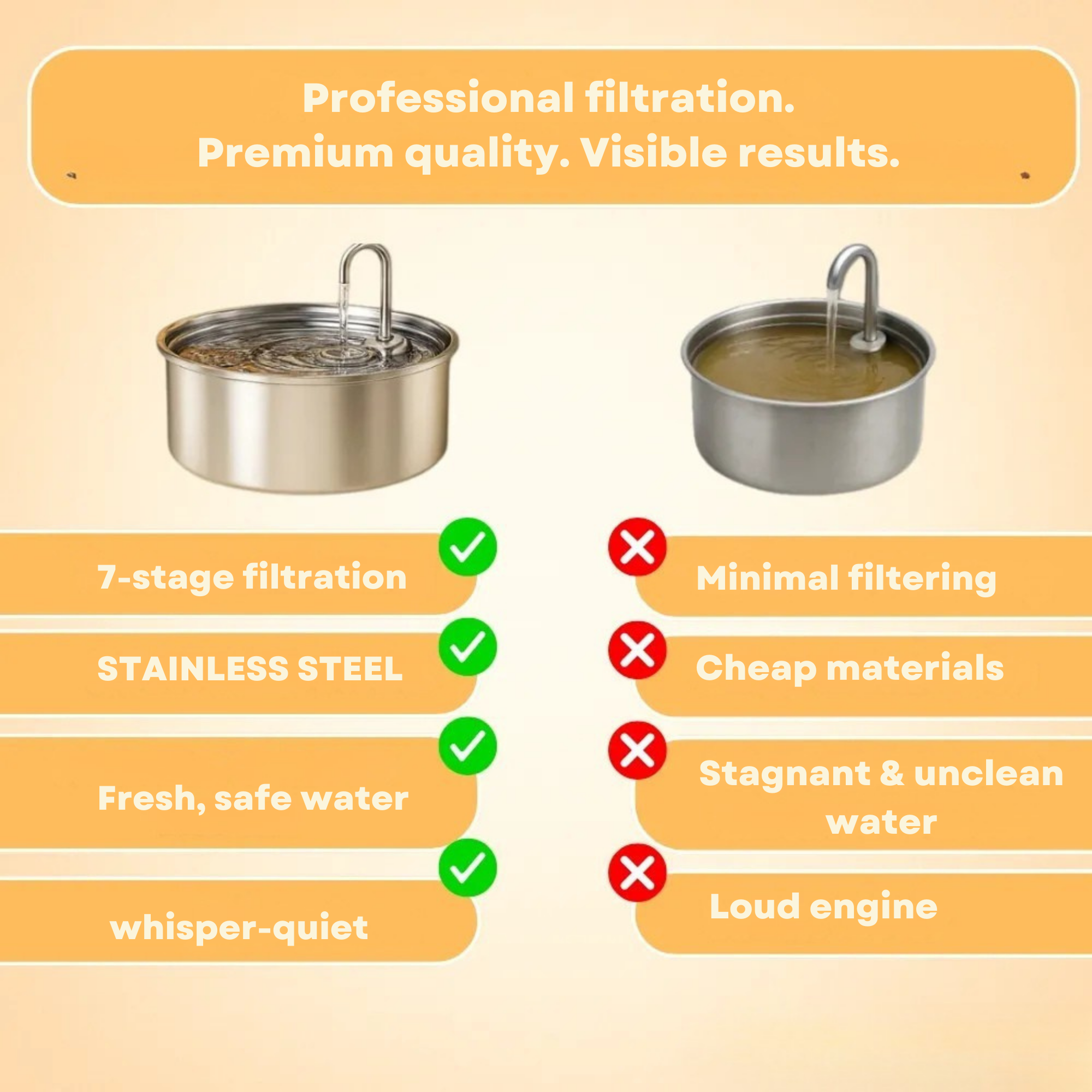FreshFountain™ / Antibacterial Drinking Fountain with Filtration