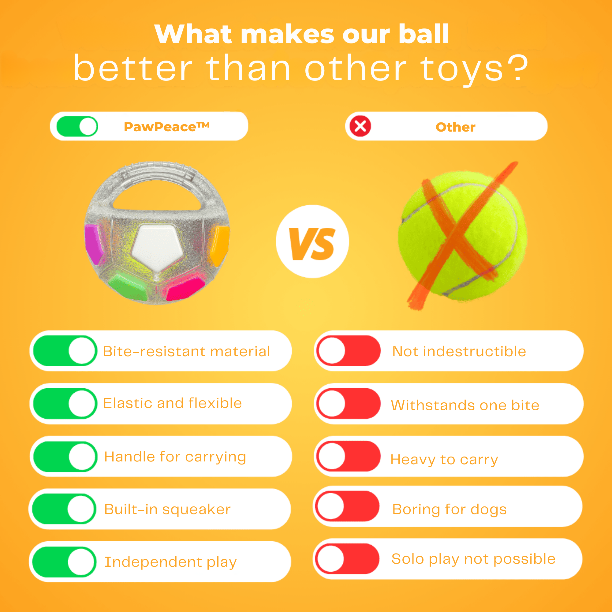 PawPeace™ / Anti-Stress-Ball