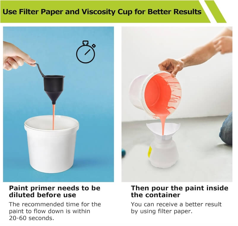 TurboSpray™ High-pressure Cordless Paint Sprayer with 2 Batteries