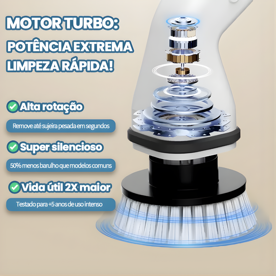 7-in-1 Electric Brush for Deep Cleaning – UltraClean©