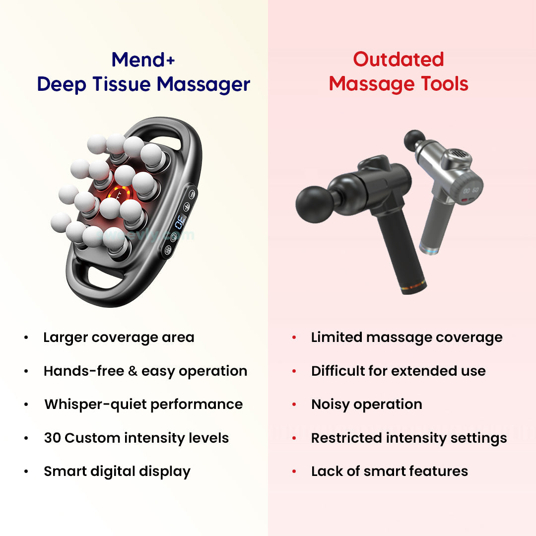 Heal+ Deep Tissue Massager