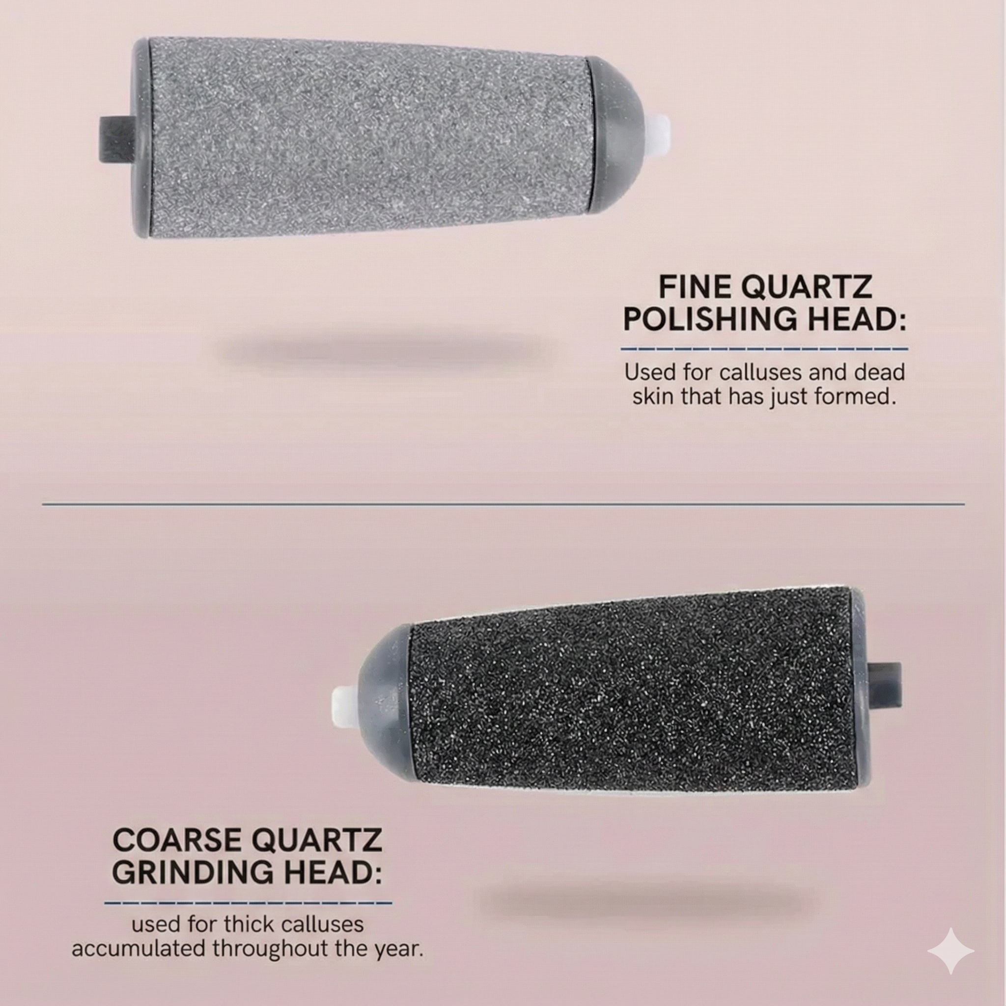 Soft Feet Callus & Crack Remover