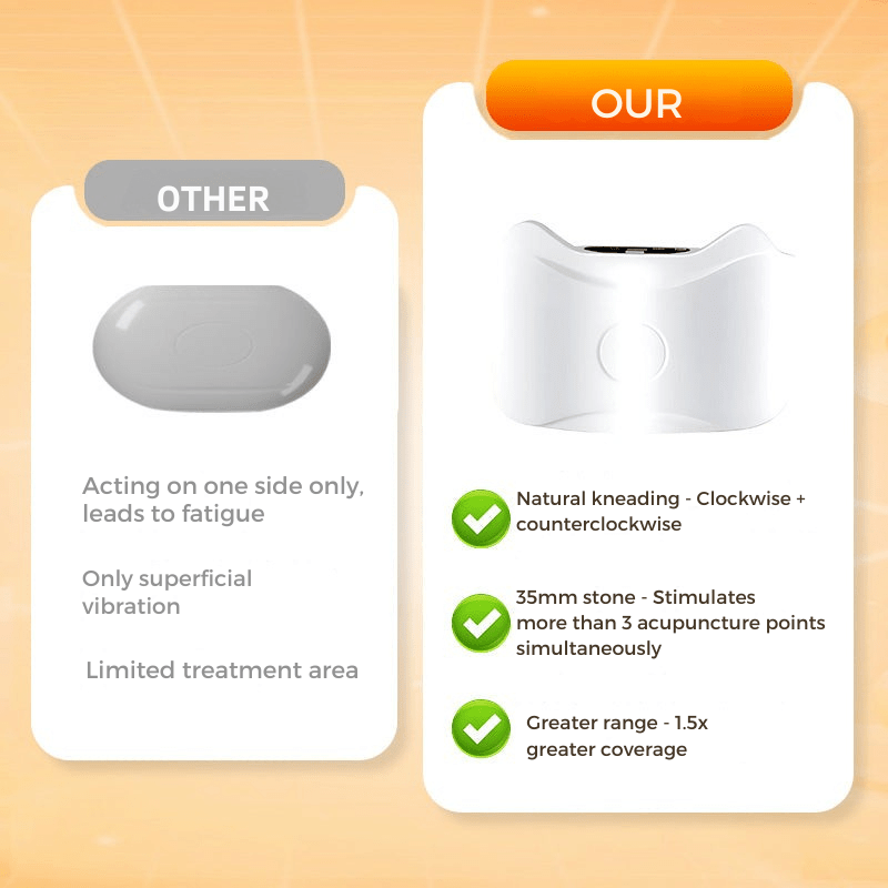 Abdominal Massage | Massager with Heat & Vibration | Supports Digestion | Thermova - Lovitzo