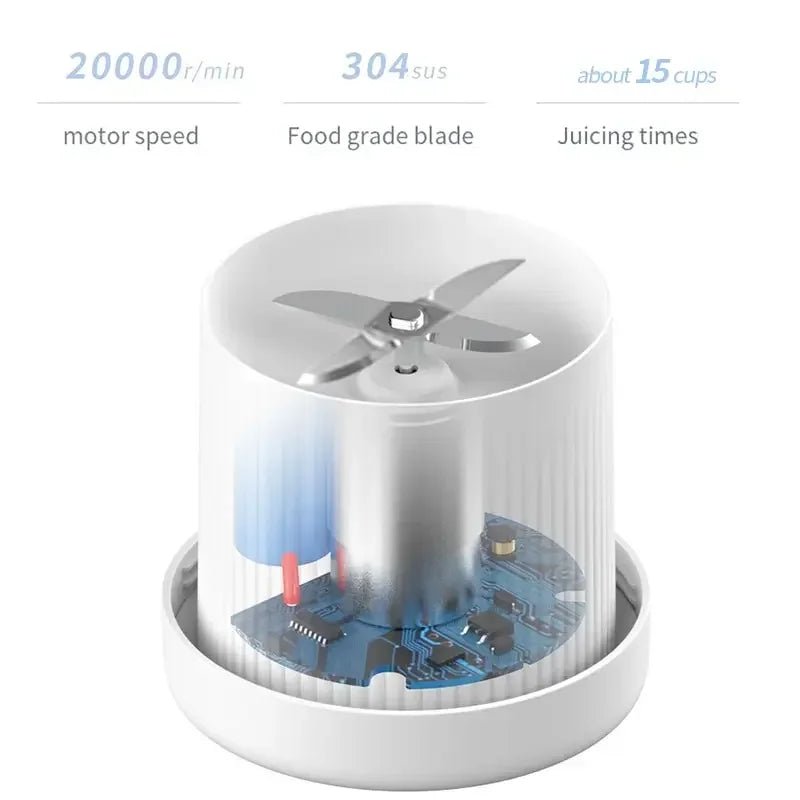 BlendGo – Prepare fresh smoothies anywhere in seconds - Lovitzo
