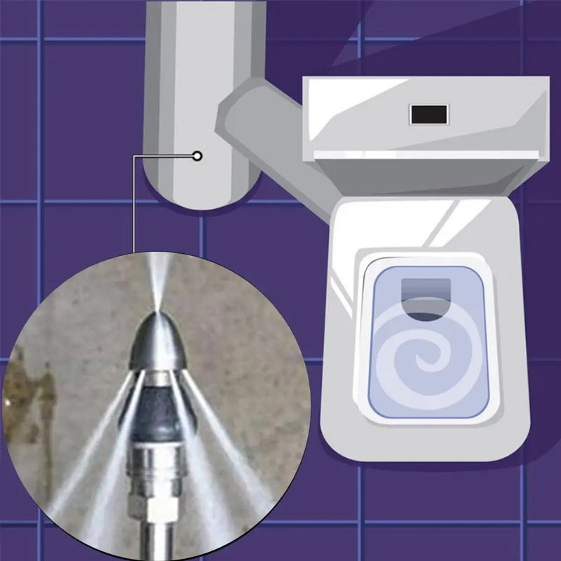 PipePulse™ / Sewer cleaning tool high-pressure nozzle
