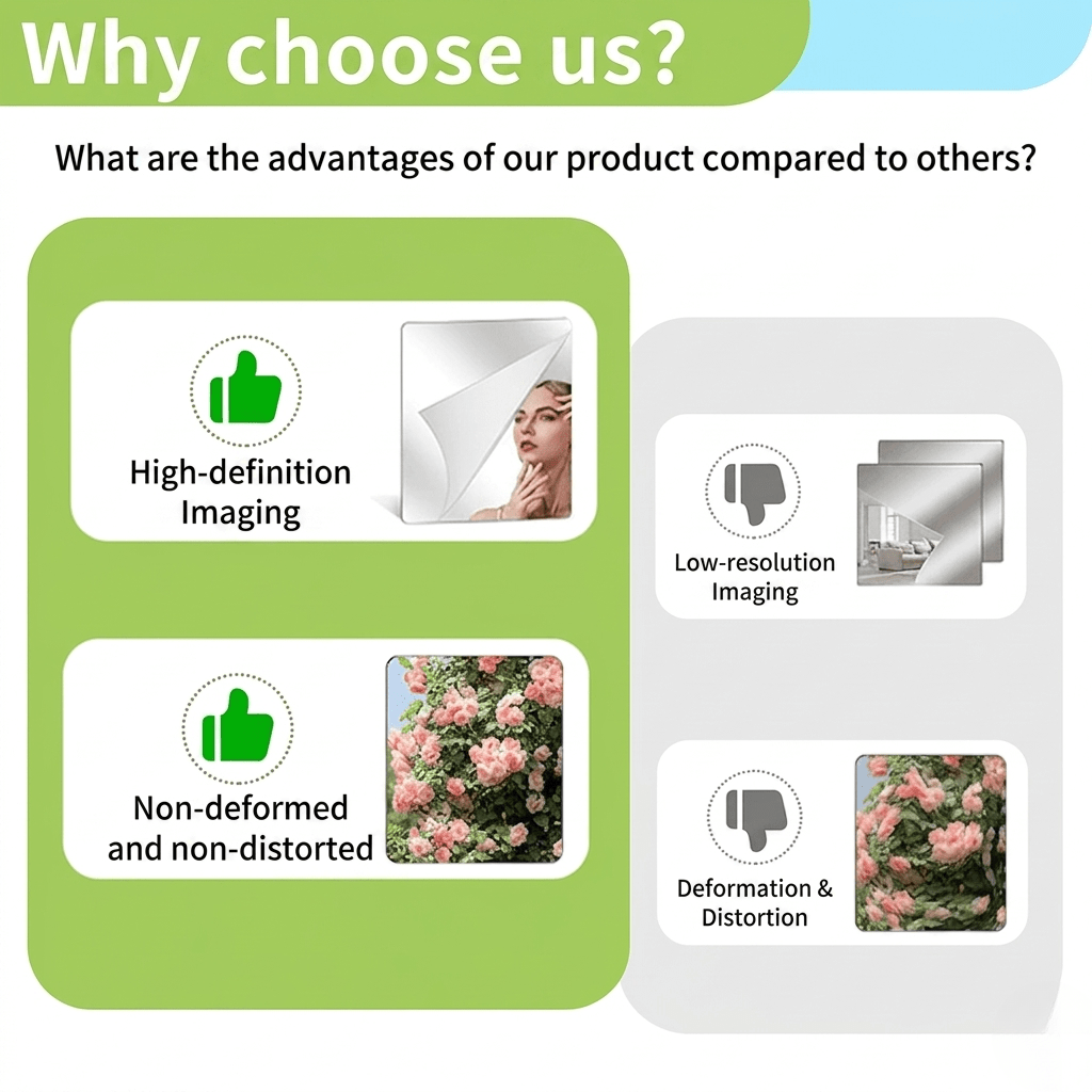 FlexMirror / ultra - flexible mirror - safe and shatterproof - Lovitzo