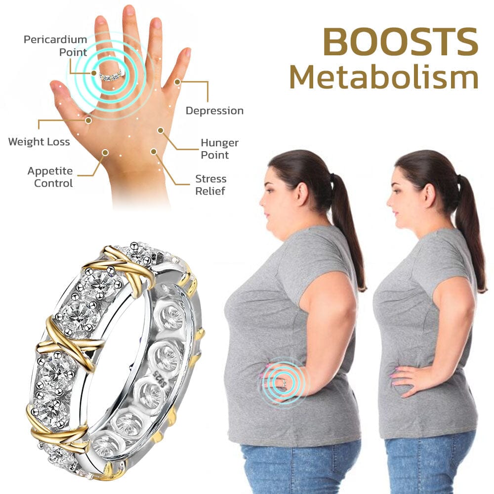 SlimSynch™/  Voghtic Magnetique Lvmphvity Cleaning Cross Ring