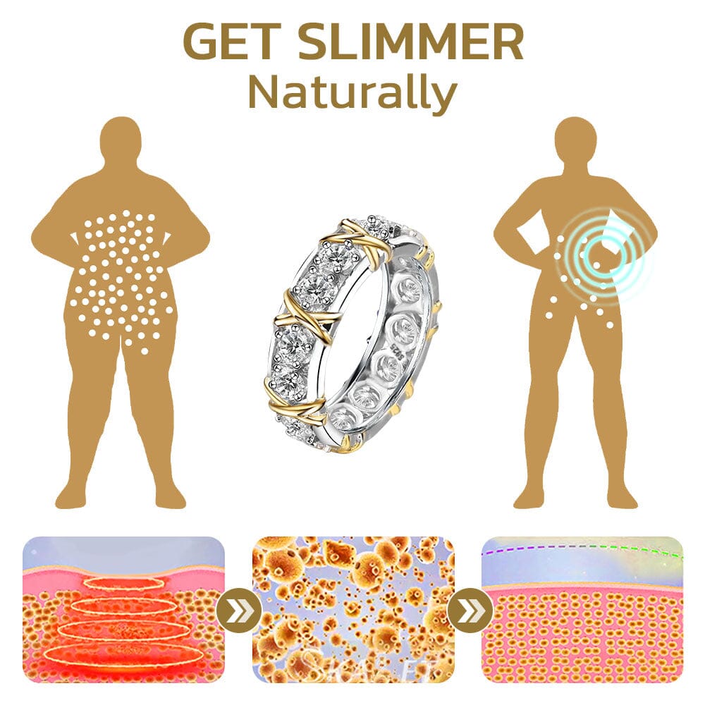 SlimSynch™/  Voghtic Magnetique Lvmphvity Cleaning Cross Ring