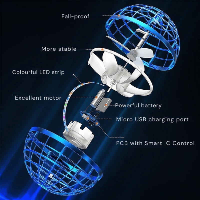 Glowing flying ball for fun and interactive games - Lovitzo