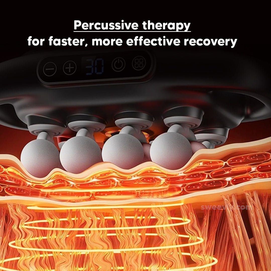 Heal+ Deep Tissue Massager - Lovitzo
