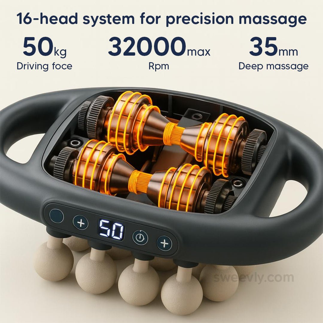 Heal+ Deep Tissue Massager - Lovitzo