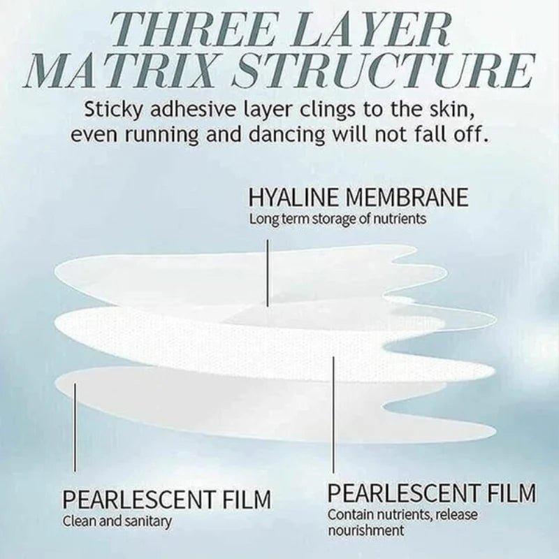LiftLure - Renew Strips for Ageless Radiance - Lovitzo