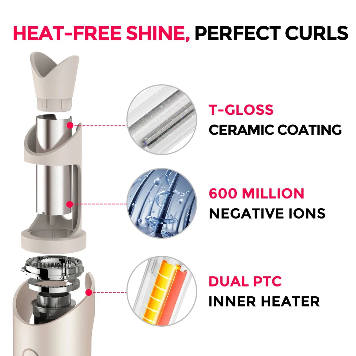 LOVITZO CURL PRO - Lovitzo