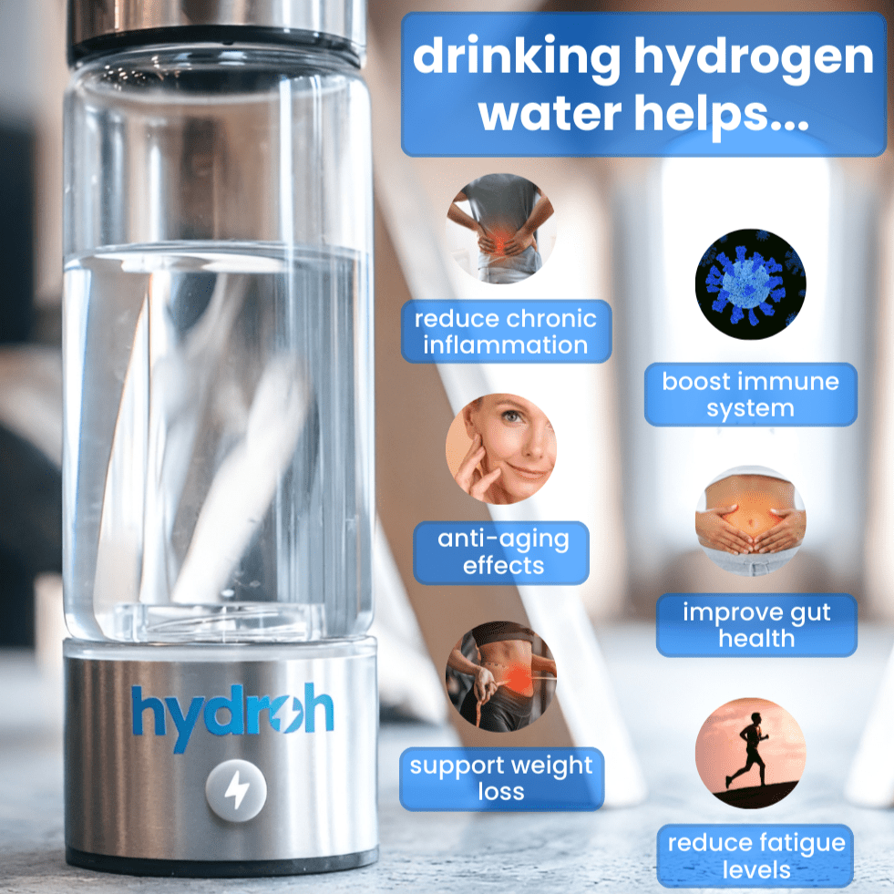 Lovitzo Hydro Water Bottle - Lovitzo