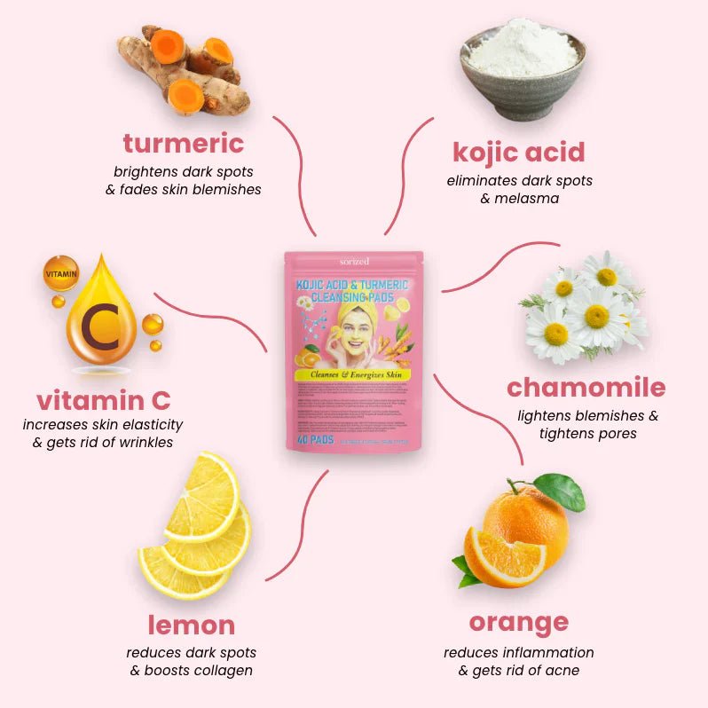 Lovitzo Turmeric & Kojic Acid Pads | 40 Pack - Lovitzo