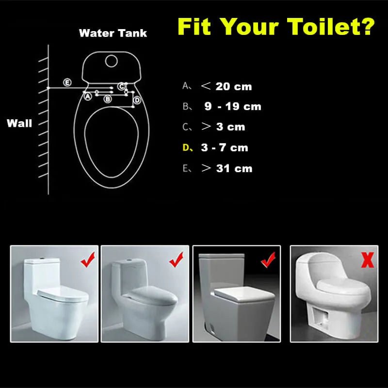PureFlush – Smart Hygienic Clean System - Lovitzo