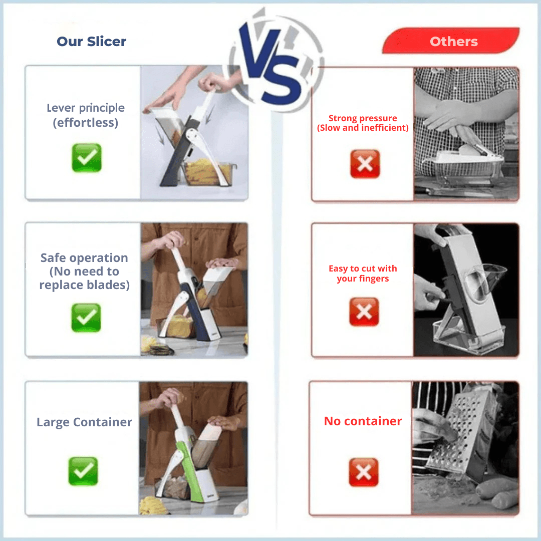 QUICKSLICE - MULTIFUNCTIONAL VEGETABLE SLICER - Lovitzo