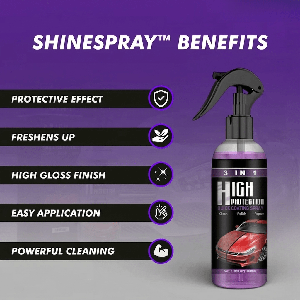ShineSpray – 3 - in - 1 Ceramic Coating for Shine & Protection - Lovitzo
