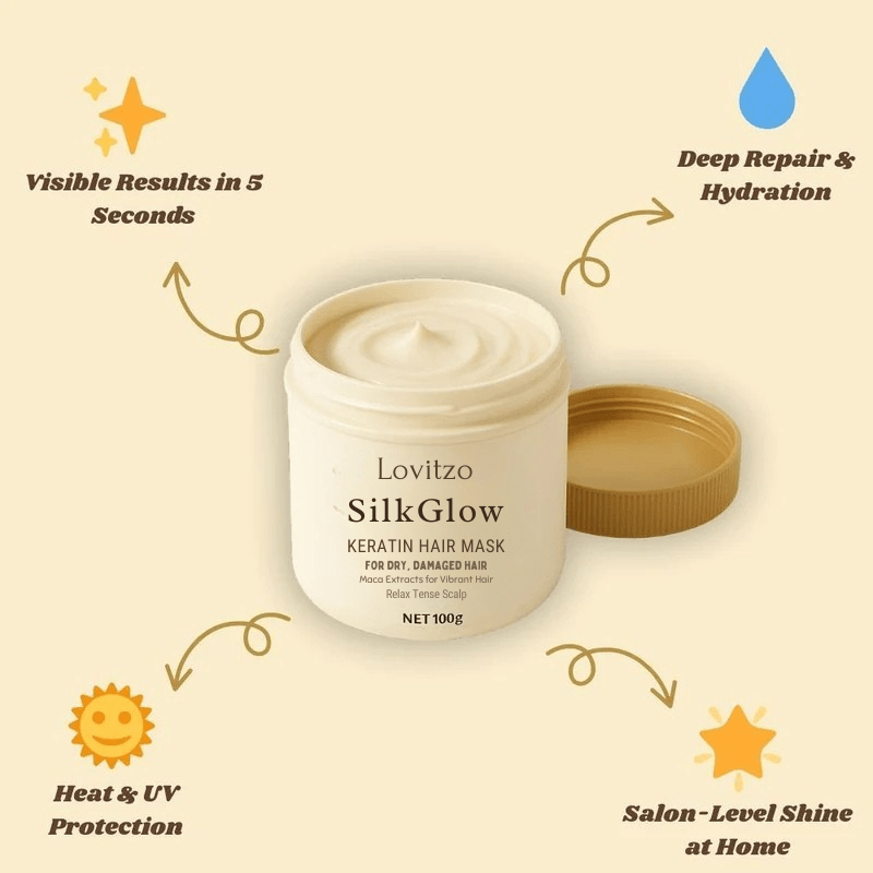 SilkGlow – Keratin Hair Repair Mask - Lovitzo