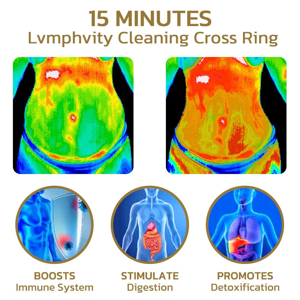 SlimSynch™/ Voghtic Magnetique Lvmphvity Cleaning Cross Ring - Lovitzo