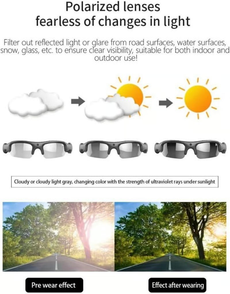 StealthSpecs™ / HD Smart Camera Sports Glasses - Lovitzo