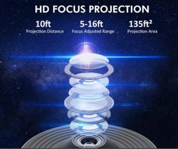 StellarSpell™ / Starry Sky Projector - Lovitzo