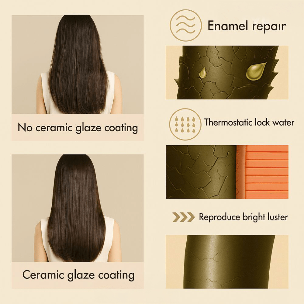 StyleMini – 2 - in - 1 Travel Hair Styler - Lovitzo