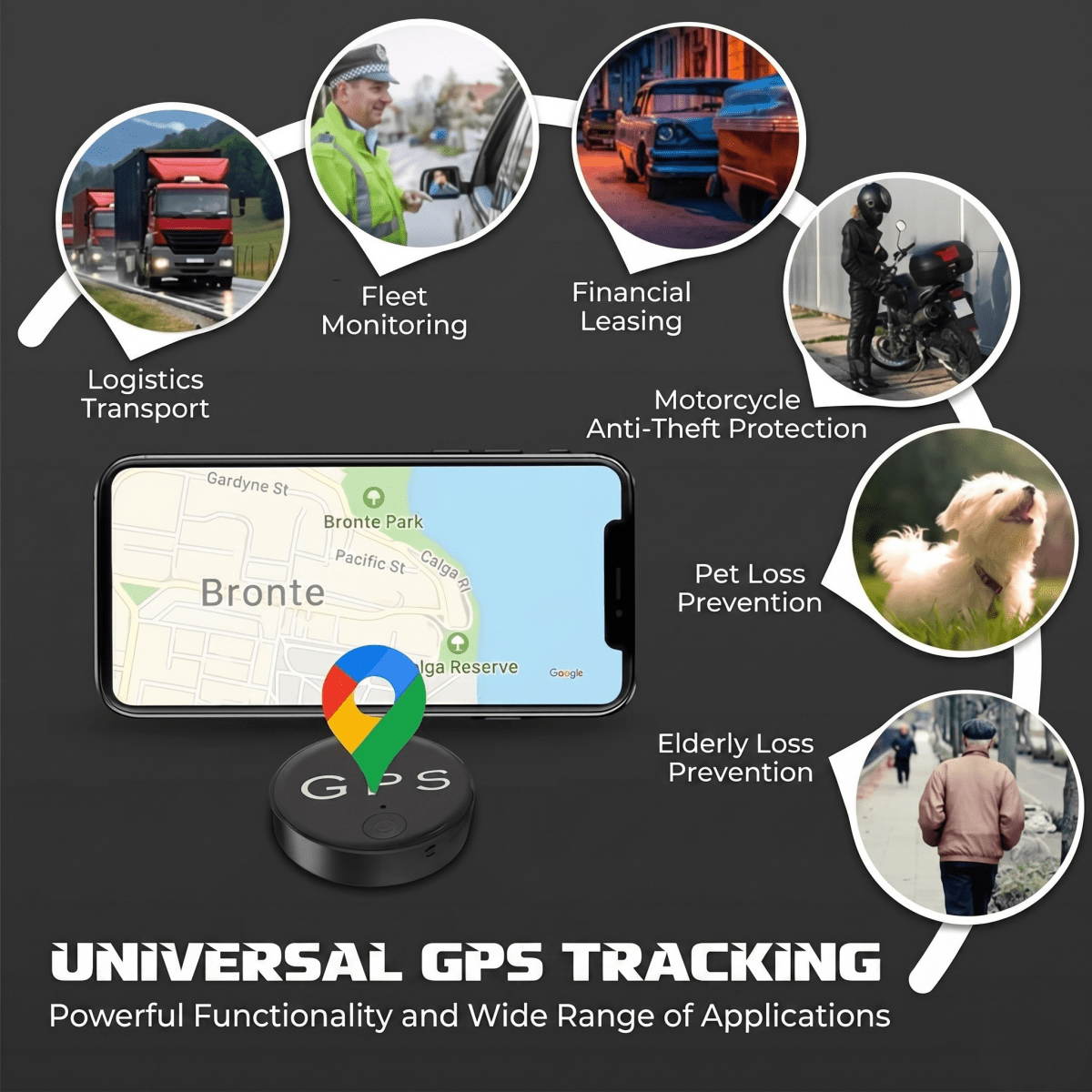 Trackix Real - Time Location Tracking for Vehicles [50% Discount] - Lovitzo