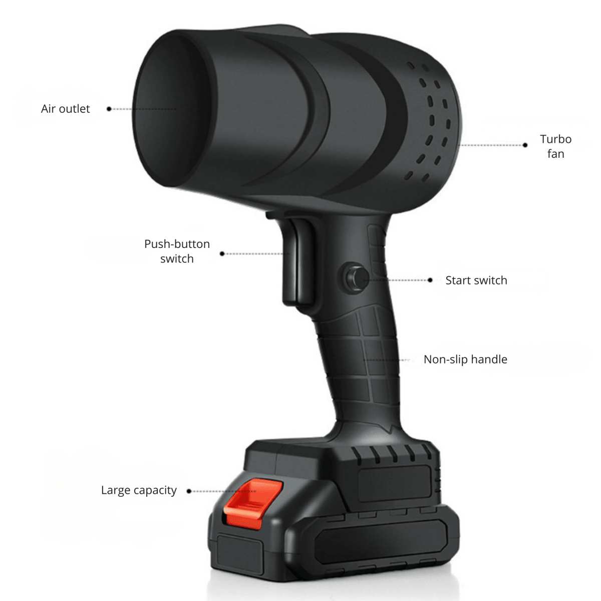 TurboTidy™ / Portable Blower for Fast Cleaning + FREE Extra Battery - Lovitzo