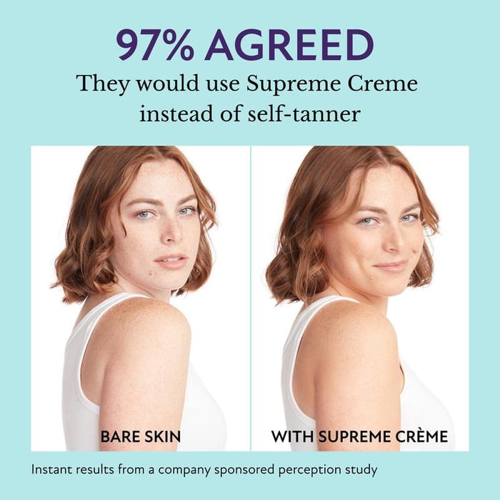 UltraCrème – Hydrating Concealer with Natural Coverage Finish - Lovitzo